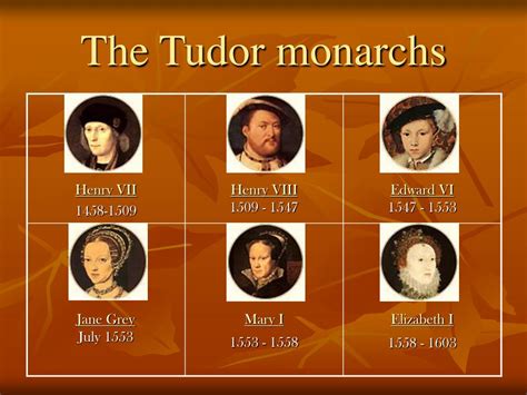 list of tudor monarchs|tudor dynasty chart.